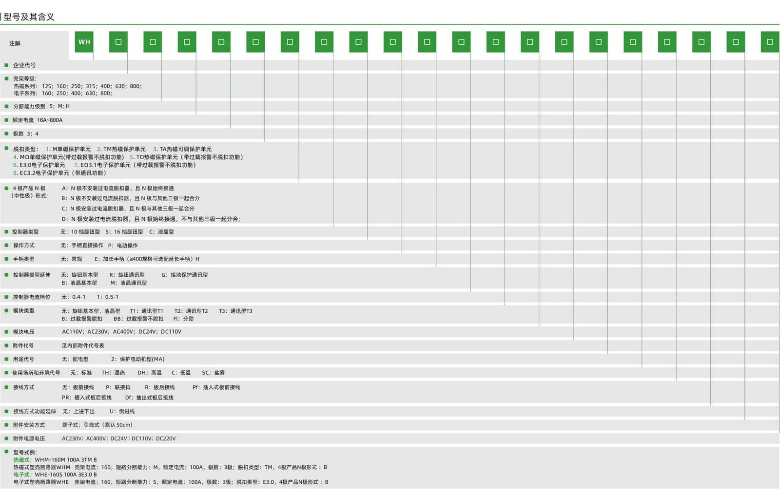 176189976064942472.jpg 参数.jpg