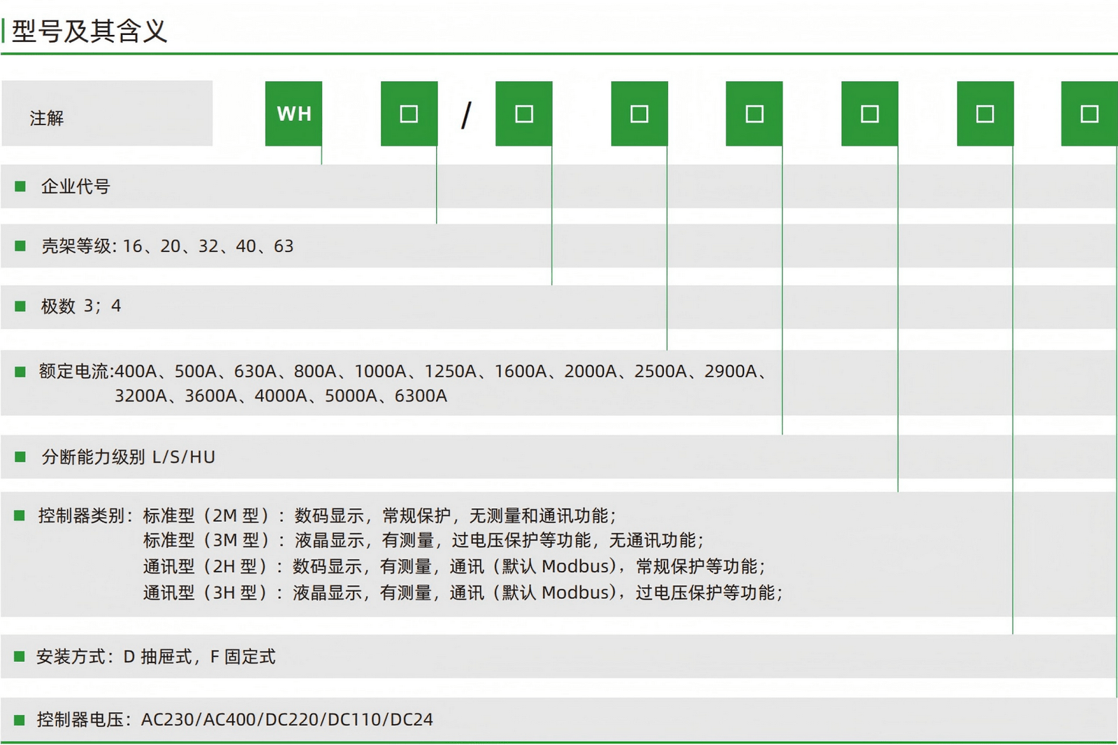 176222728244005152.png 框架断路器(1).png